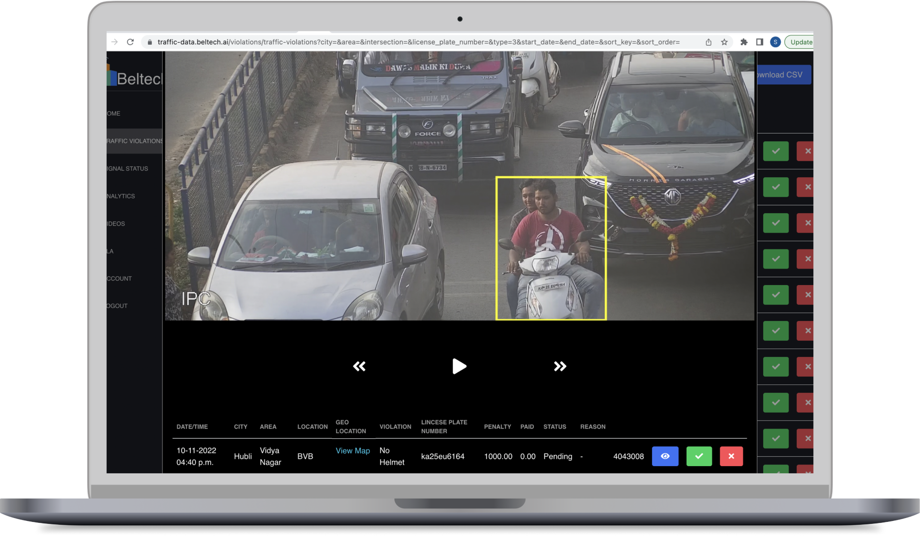 Traffic Management Master Dashboard picture